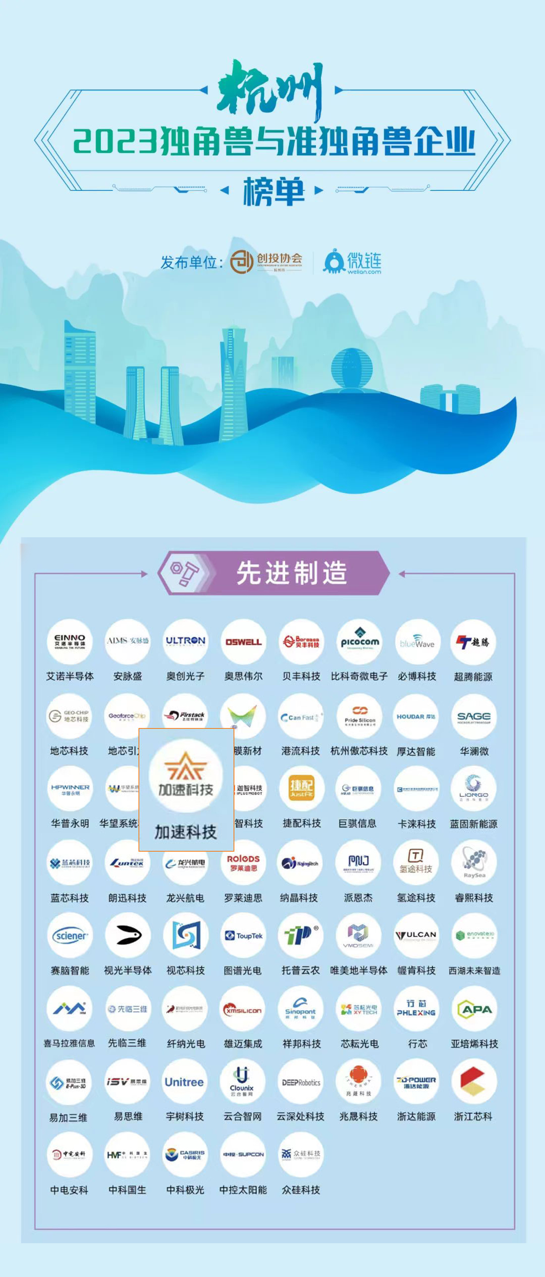 云顶国际(Malaysia)集团官方网站